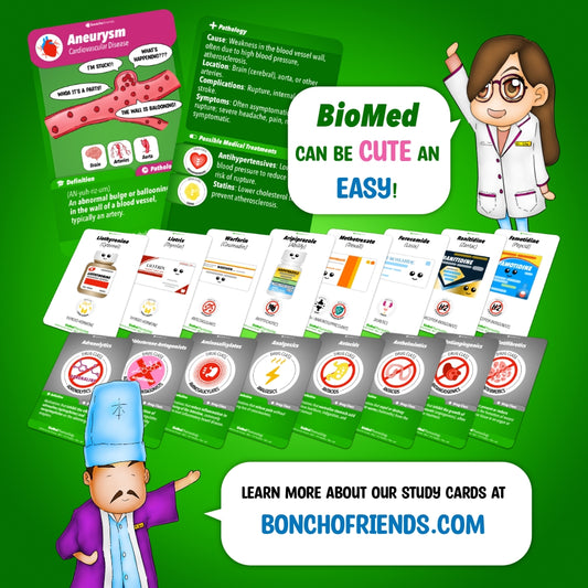 Preview of Pathology and Pharmacology Cards Available Now