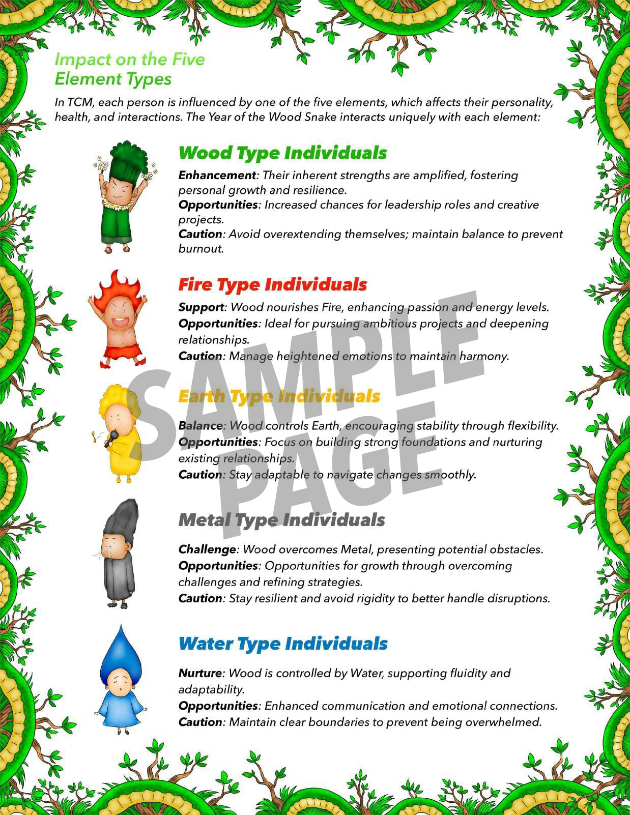 Wood Snake Mini e-Guide Book ā 10 Foods to Add to Your Diet in 2025
