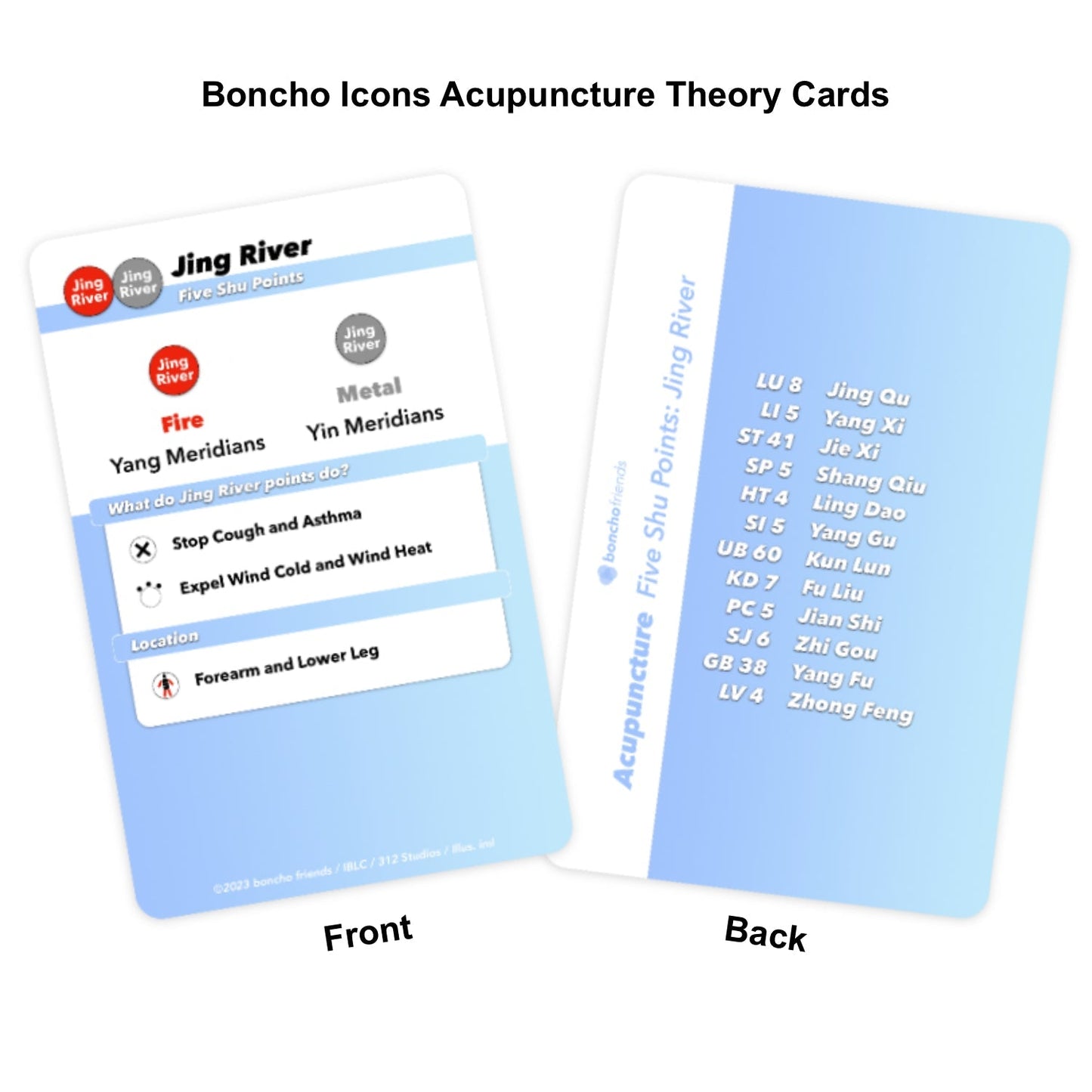 Acupuncture Deck