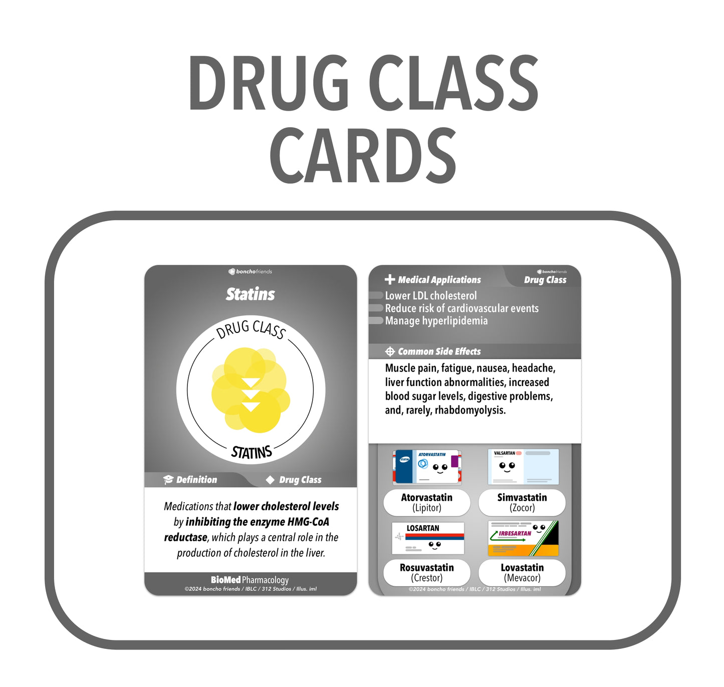 Pathology and Pharmacology Deck for Biomed