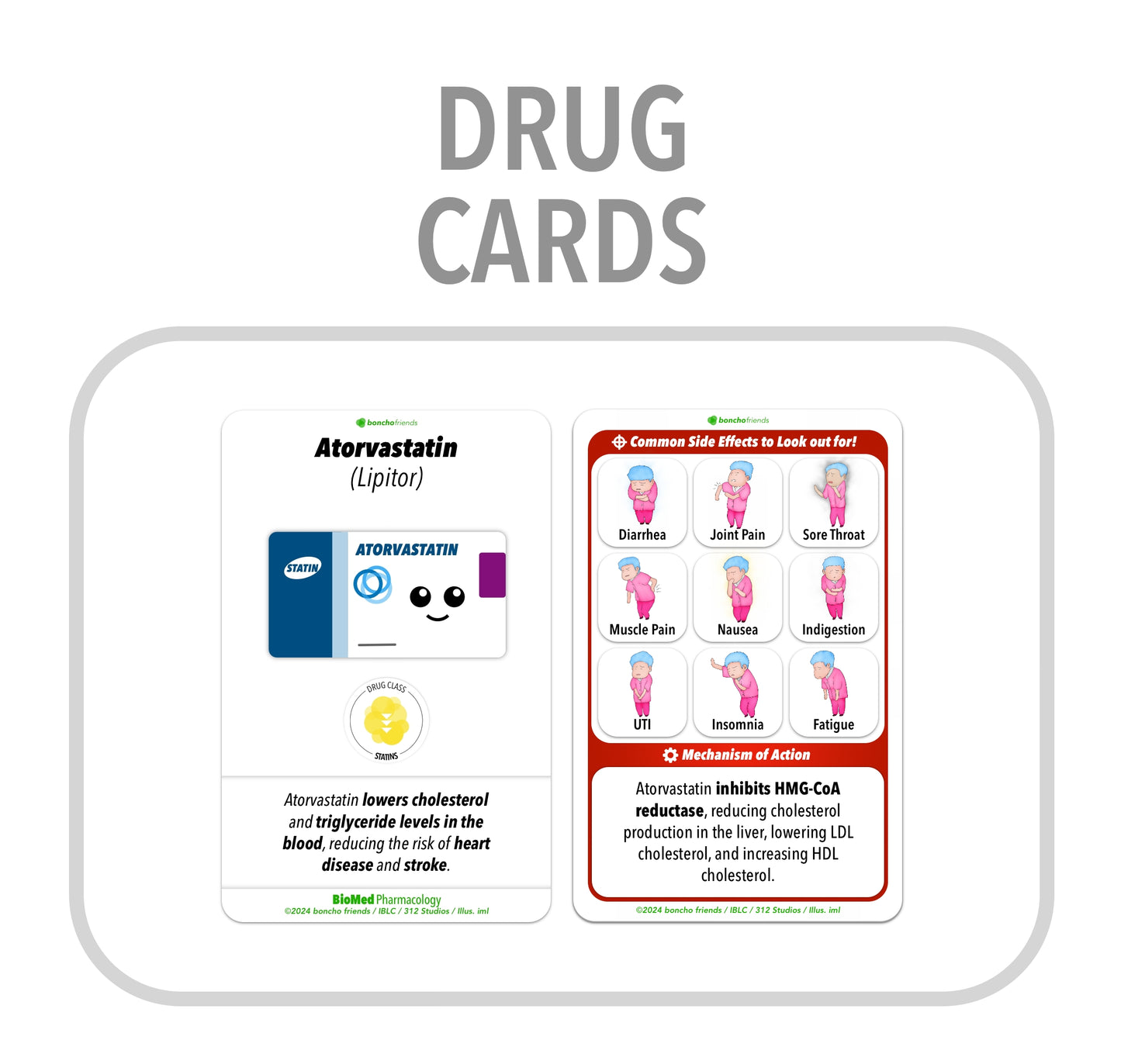 Pathology and Pharmacology Deck for Biomed