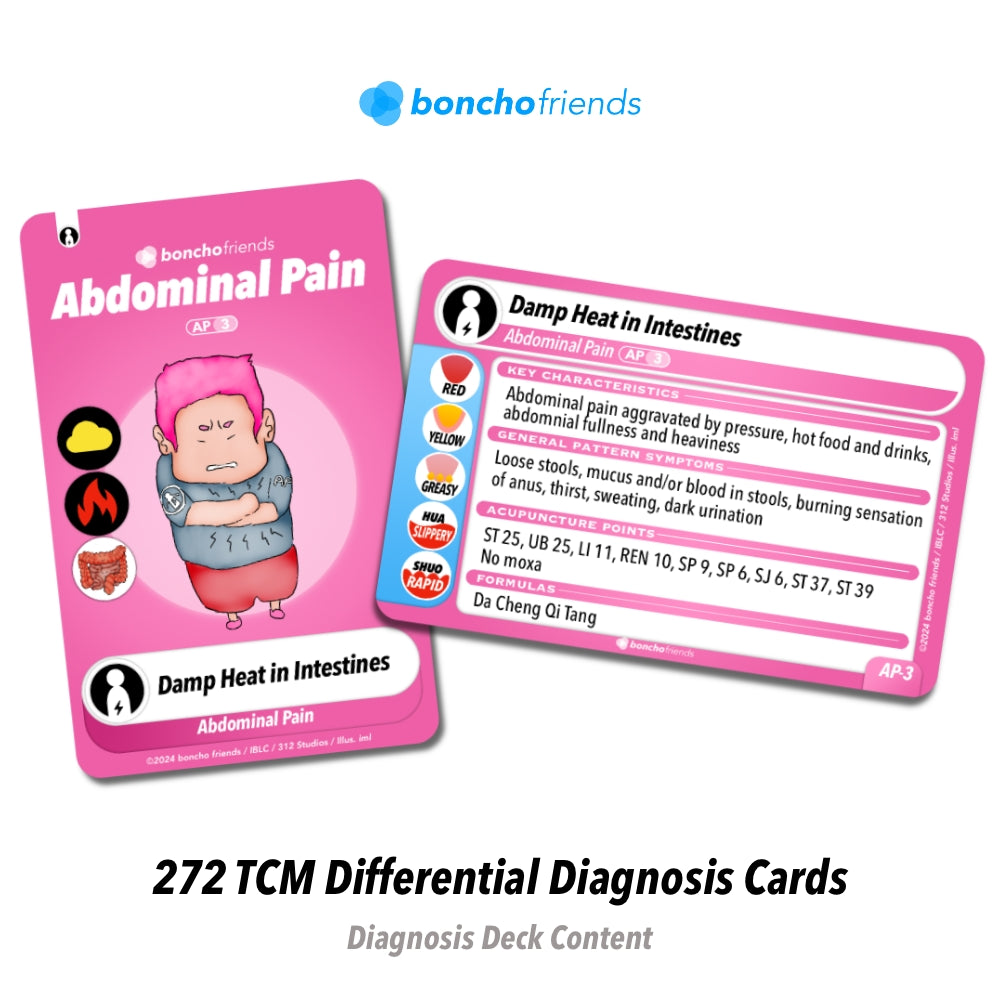 Diagnosis Deck