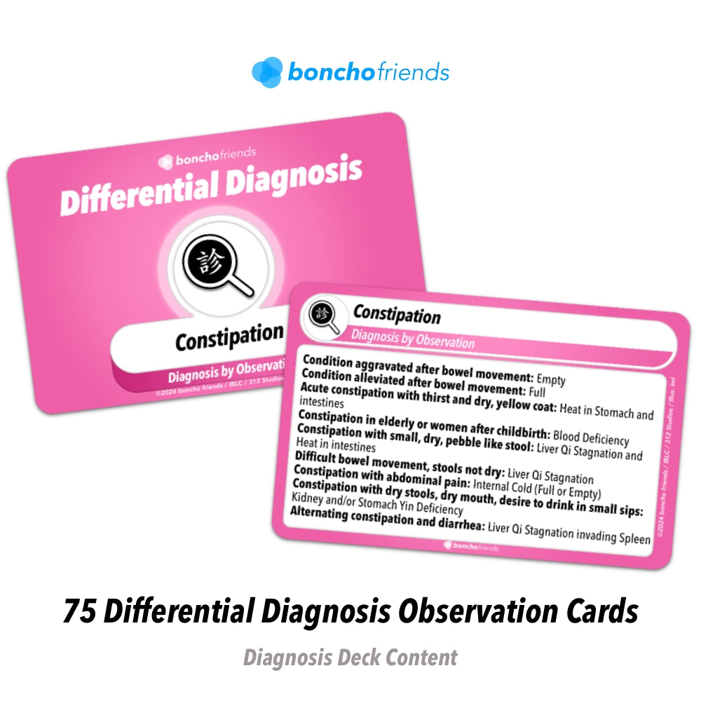 Diagnosis Deck