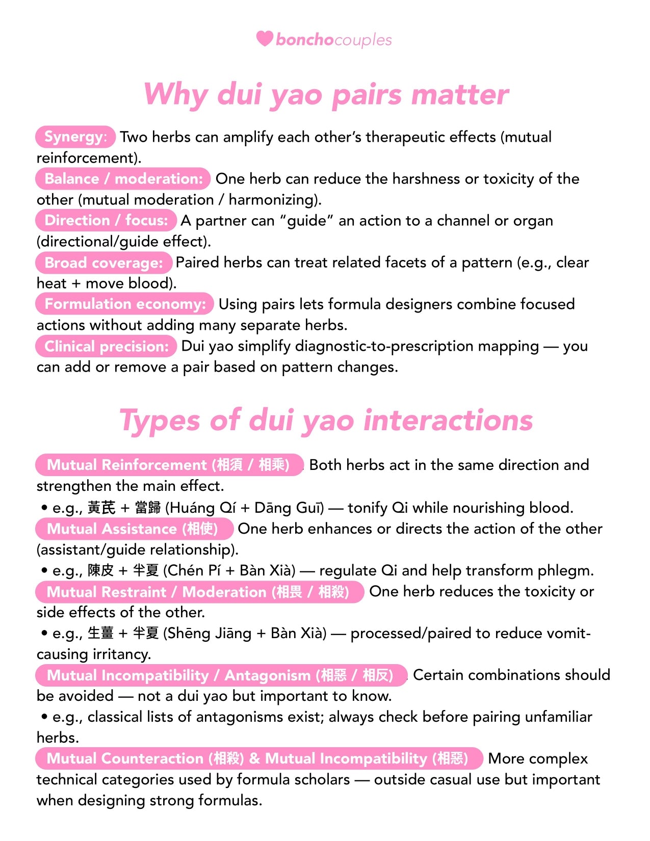 100 Dui Yao eBook & Chart - Digital Download