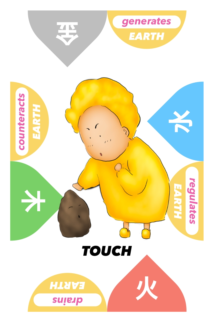 Oheng! Five Elements Card Game