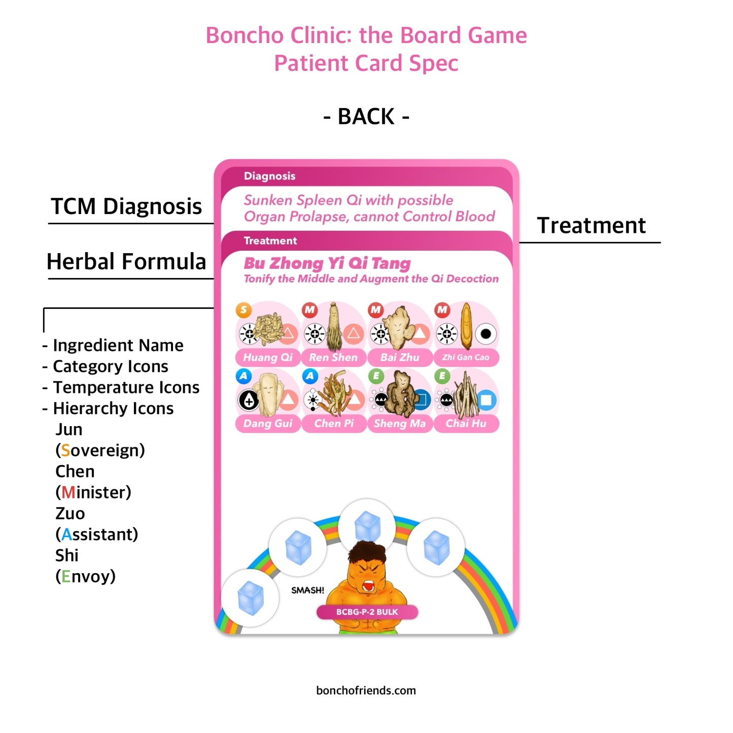 The Game Bundle Set - Oheng! & BCBG