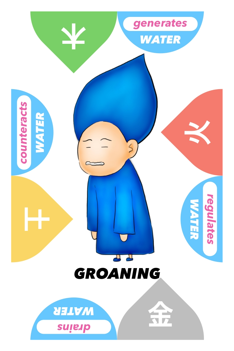 The Game Bundle Set - Oheng! & BCBG