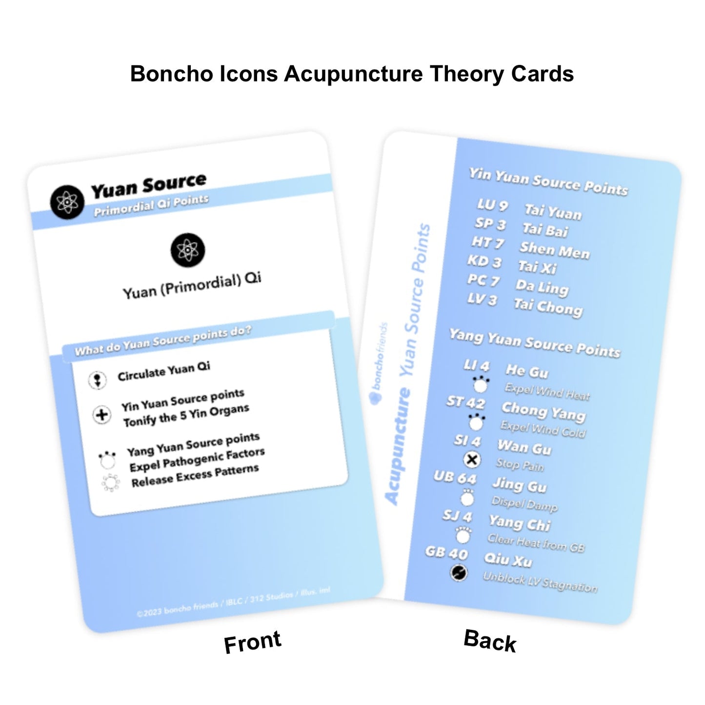 Acupuncture Deck