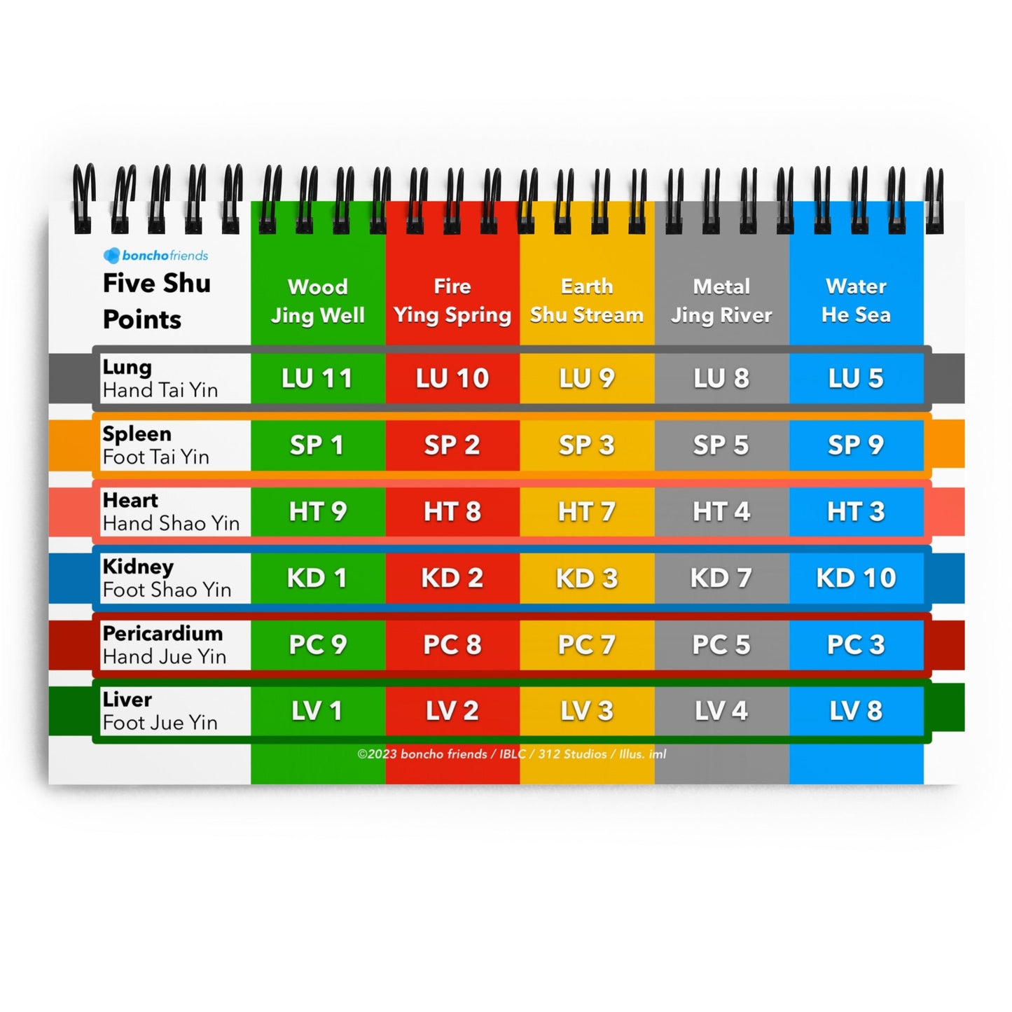 Boncho 5 Shu Points Spiral Notebook