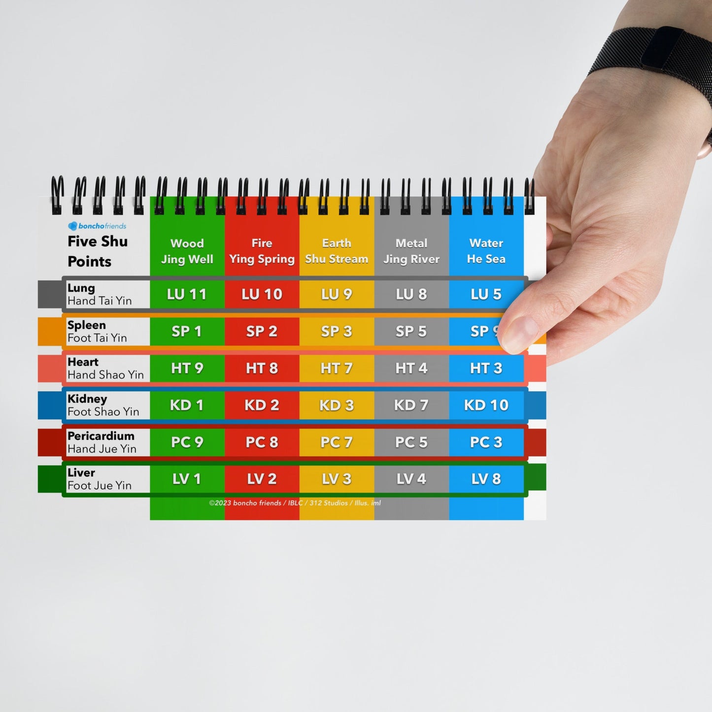 Boncho 5 Shu Points Spiral Notebook