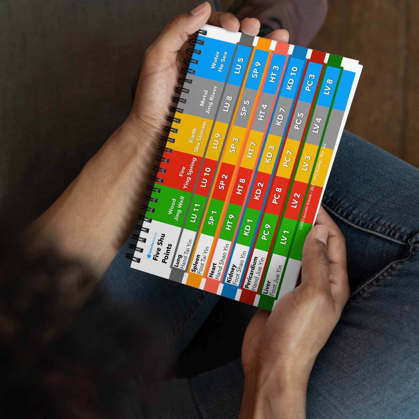 Boncho 5 Shu Points Spiral Notebook