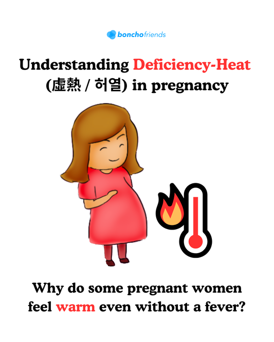 Deficiency-Heat During Pregnancy