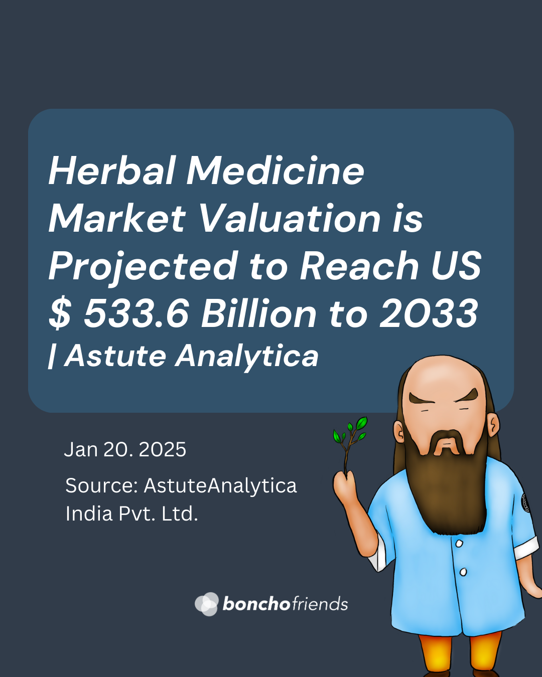 Herbal Medicine Market Valuation is Projected to Reach US$ 533.6 Billion to 2033 | Astute Analytica