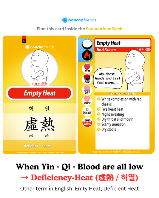 Understanding Deficiency-Heat in Traditional Chinese Medicine