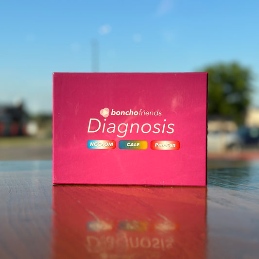 [Plus Size] Diagnosis Deck