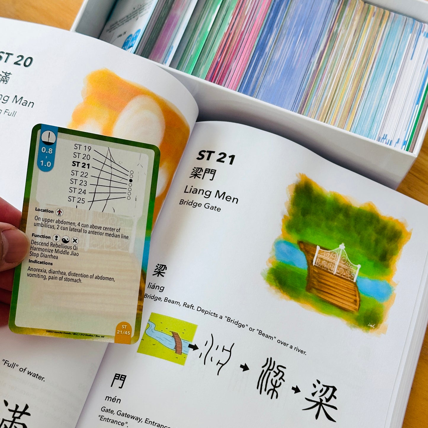 [Bundle] Acupuncture Deck & Acupuncture Chinese Characters Book