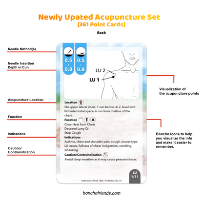 Complete Set (Acupuncture Set & Herbology Set)
