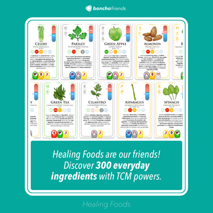 PRE ORDER SPECIAL-[Plus Size] Healing Foods Deck