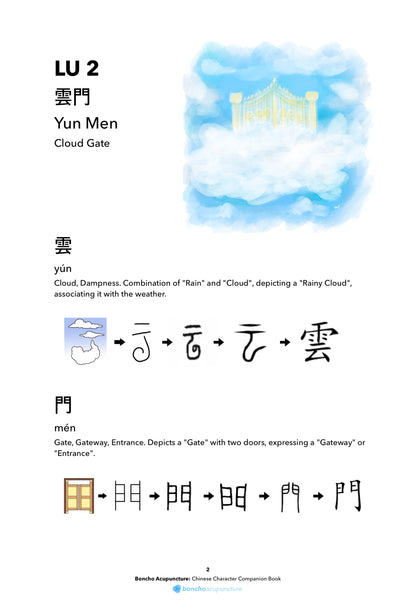 Acupuncture Chinese Characters Book